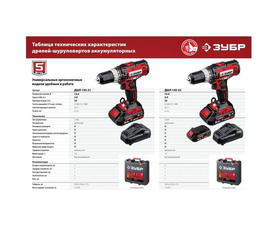 Дрель-шуруповер ЗУБР ДШЛ-145-22 – изображение 2