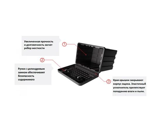 Инструментальный ящик DAKEN Just пластиковый, 900x367x450 81110 – изображение 2