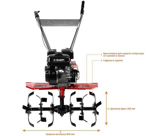 Бензиновый мотоблок ЗУБР МТБ-400 – изображение 11