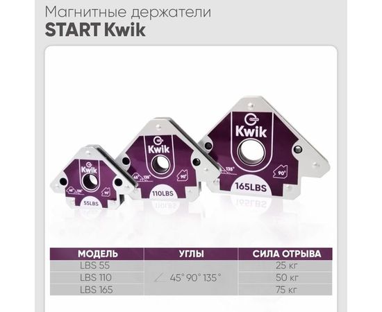 Фиксатор магнитный Kwik 165 LBS START SM1623 – изображение 2