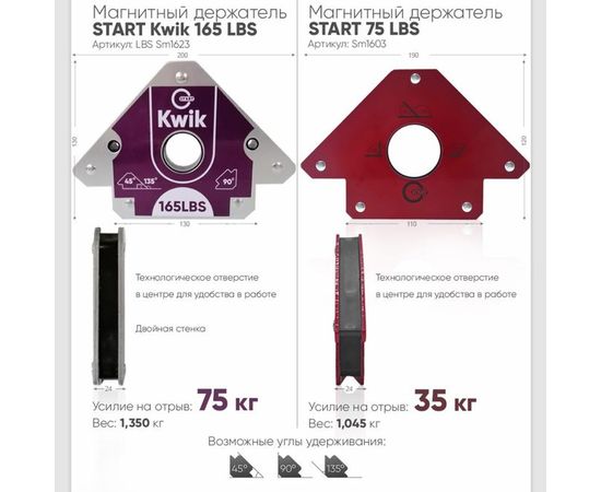 Фиксатор магнитный Kwik 165 LBS START SM1623 – изображение 3