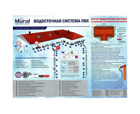Водосточная труба MUROl 80, 2 метра, коричневый 13726 – изображение 4