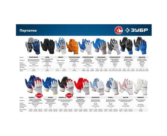 Утепленные ветро- и влаго- защищенные перчатки ЗУБР Норд, размер XL, 11460-XL – изображение 2