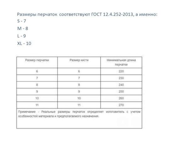 Перчатки хлопчатобумажные с покрытием из латекса (размер L-XL) Мастер Зубр 11458-XL – изображение 2
