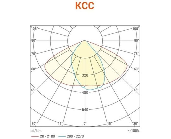 Уличный светодиодный светильник WOLTA STL-70W03 – изображение 4