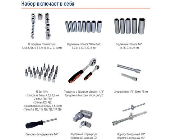 Набор инструментов в кейсе КУЗЬМИЧ 108 предметов НИК-003/108 – изображение 7