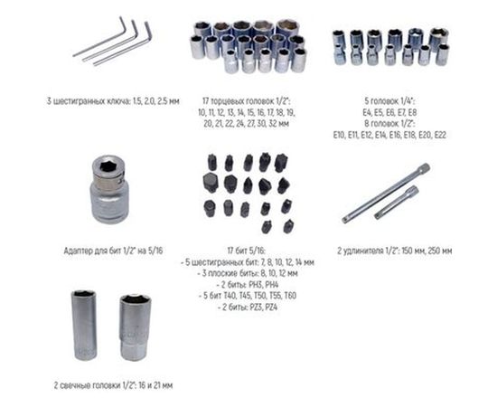 Набор инструментов в кейсе КУЗЬМИЧ 108 предметов НИК-003/108 – изображение 4