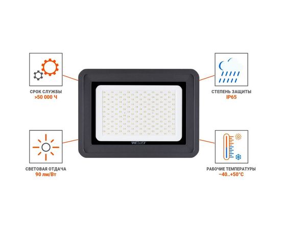 Светодиодный прожектор Wolta 5700K, 200 W SMD, IP 65, цвет серый, слим WFL-200W/06 – изображение 7
