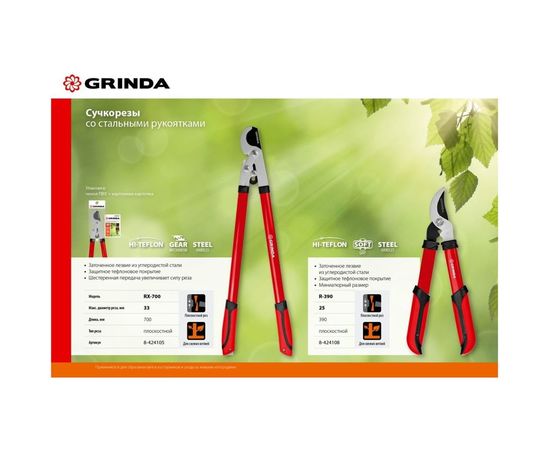 Плоскостной сучкорез GRINDA R-390 390 мм 8-424108 – изображение 5