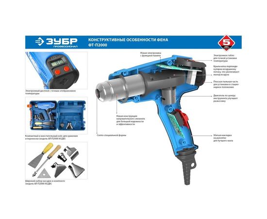 Технический фен ЗУБР Профессионал ФТ-П2000 2000 Вт М2ДК – изображение 9