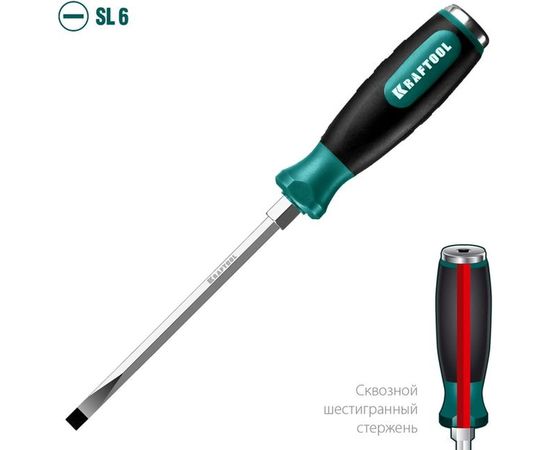 Ударная отвертка KRAFTOOL Impact стержень из CrMo стали, 250033-6 – изображение 3