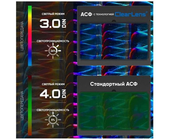 Маска сварщика START MASTER хамелеон, синяя 51ST605B – изображение 5