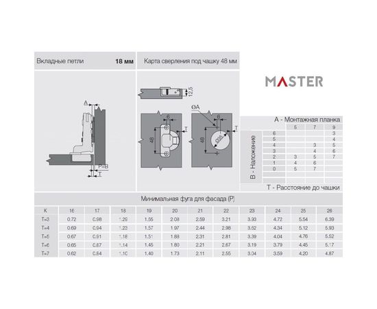 Петля со встроенным доводчиком SAMET MASTER, изгиб 18 мм, 48AX, Ni, 2 шт. СТ-00001266 – изображение 6