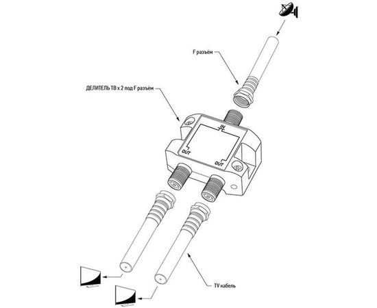 Делитель REXANT ТВ х 2 под F разъём 5-2500 МГц СПУТНИК 05-6201 – изображение 6