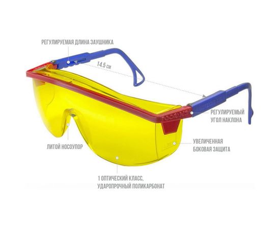 Защитные открытые очки РОСОМЗ О37 UNIVERSAL TITAN 2-1,2 PL 13713 – изображение 2