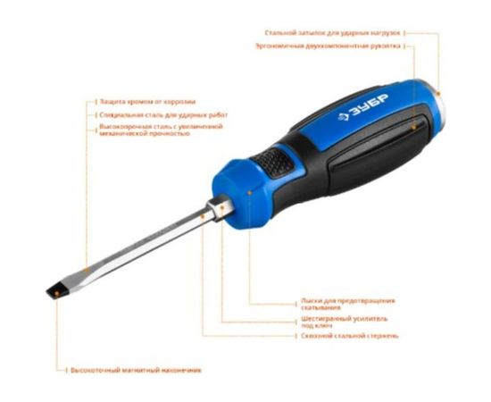 Ударная отвертка Зубр ПРОФЕССИОНАЛ 25271-6 – изображение 3