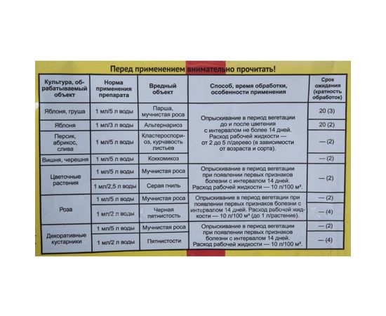 Фунгицид для защиты плодовых культур от комплекса болезней Скор 1 мл Ваше Хозяйство 4680028944836 – изображение 4