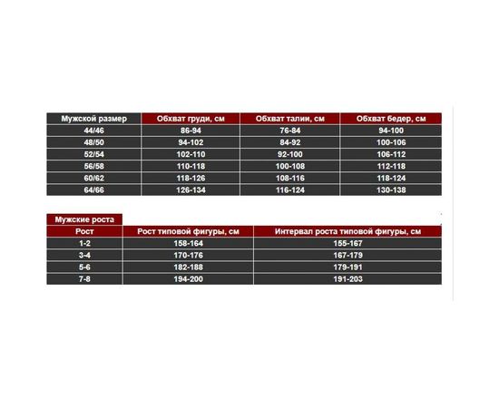 Мужской полукомбинезон URSUS Дрегер ПОЛ504-030; 52-54, 182-188 – изображение 2