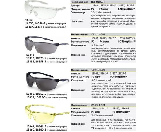Защитные открытые очки с мягким носоупором РОСОМЗ О88 SURGUT super 2С-1,2 PC – изображение 2