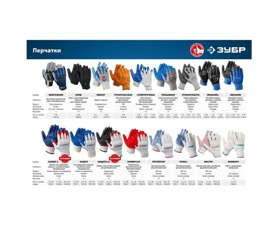 Перчатки с ПВХ-гель покрытием ЗУБР Точка+, размер L-XL, 10 пар, 11451-K10 – изображение 2
