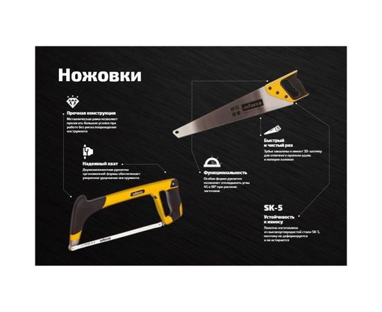 Ножовка по металлу Inforce 300 мм 06-08-16 – изображение 10