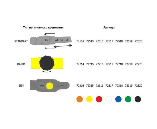 Защитная каска РОСОМЗ RFI-3 BIOT ZEN белая 72317 – изображение 3
