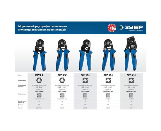 Пресс-клещи ЗУБР Профессионал ПКР-10-6 для втулочных наконечников 0.25 - 10 мм.кв 22678 – изображение 2