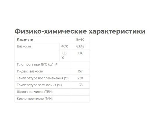 Моторное масло синтетическое Gasoline Ultra Protection 5W30, 4 л HYUNDAI XTeer 1041002 – изображение 2