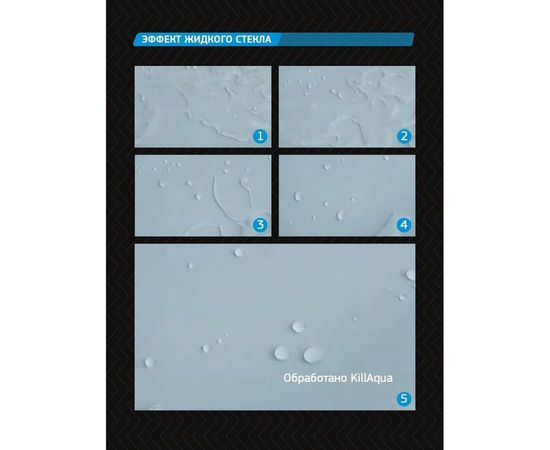 Жидкое стекло killaqua Kryptonite 7H KRPT50 – изображение 4