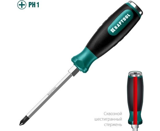 Ударная отвертка KRAFTOOL Impact стержень из CrMo стали, 250034-1 – изображение 8