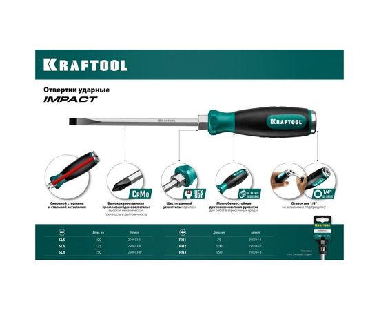 Ударная отвертка KRAFTOOL Impact стержень из CrMo стали, 250034-1 – изображение 9
