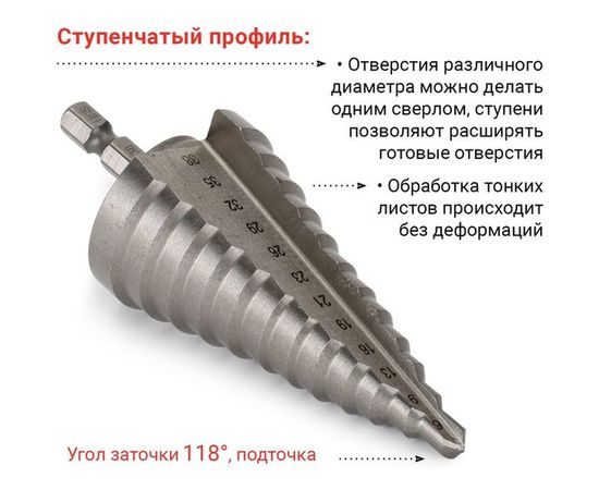 Сверло ступенчатое по металлу (6-38 мм; шестигранный хвостовик) VIRA RAGE 554003 – изображение 3