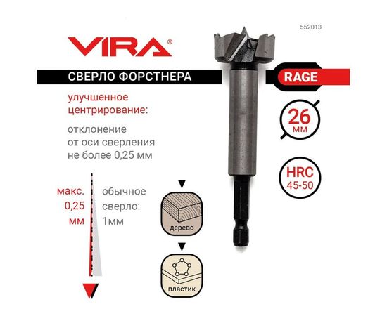 Сверло Форстнера 26 мм VIRA RAGE 552013 – изображение 5