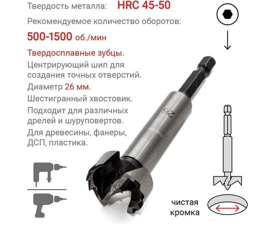 Сверло Форстнера 26 мм VIRA RAGE 552013 – изображение 6