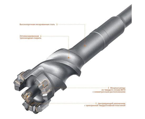 Бур проломной Профессионал (55х1000 мм; SDS-max) ЗУБР 29330-55-1000 – изображение 3