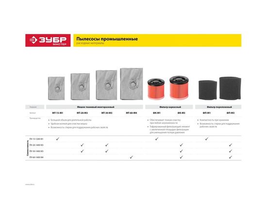 Мешок тканевый для пылесоса ПУ-60-1400 М4 МАСТЕР ЗУБР МТ-60-М4 – изображение 3
