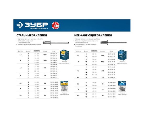 Нержавеющие заклепки Зубр Профессионал 4.8х12 мм, 50 шт. 313166-48-12 – изображение 2