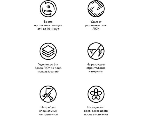 Универсальная смывка краски Elcon S 0,65 кг 00-00461476 – изображение 4