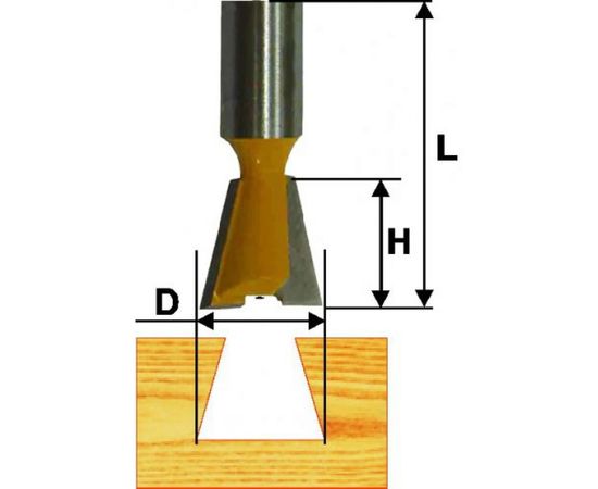 Фреза пазовая "ласточкин хвост" (25.4х22 мм; 14°; хвостовик 12 мм) по дереву Энкор 9319 – изображение 3