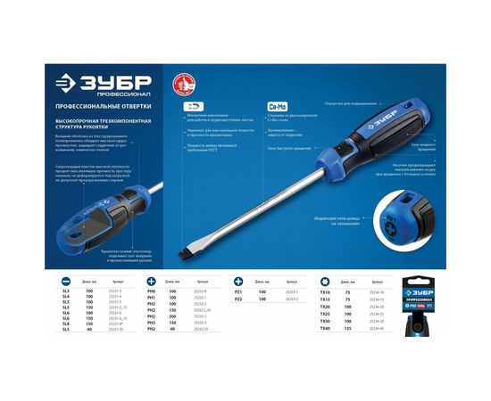 Отвертка ЗУБР Профессионал PH2x100 25232-2_z01 – изображение 2