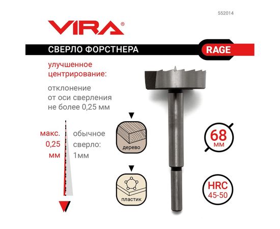 Сверло Форстнера 68 мм VIRA RAGE 552014 – изображение 4