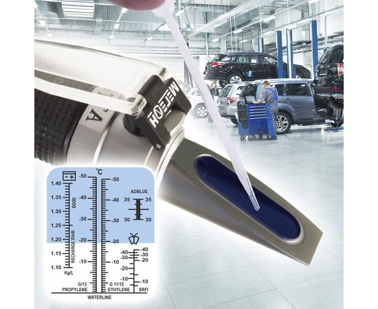 Рефрактометр для автомобилистов МЕГЕОН 72013 к0000018699 – изображение 2