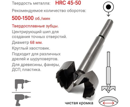 Сверло Форстнера 68 мм VIRA RAGE 552014 – изображение 5