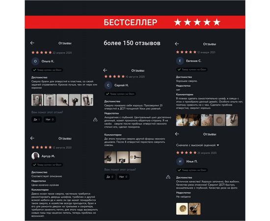 Сверло Форстнера 68 мм VIRA RAGE 552014 – изображение 6