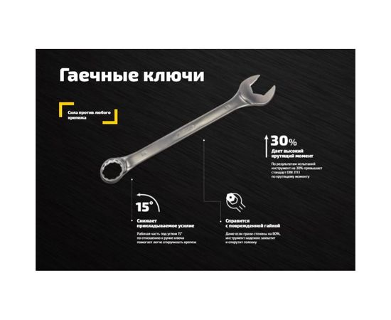 Комбинированный ключ 15 мм Inforce 06-05-17 – изображение 4