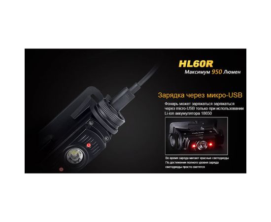 Светодиодный налобный фонарь Fenix Cree XM-L2 U2, 950 лм HL60RU2 – изображение 2