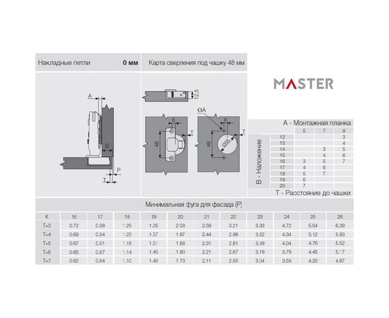 Петля со встроенным доводчиком SAMET MASTER, изгиб 0 мм, 48AX, Ni, 2 шт. СТ-00001265 – изображение 2