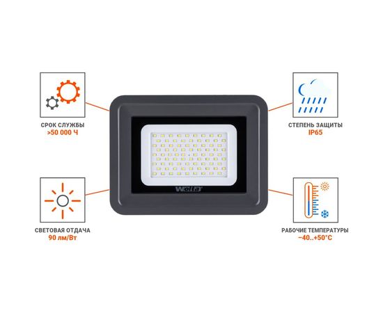 Светодиодный прожектор Wolta 5700K, 70 W SMD, IP 65,цвет серый, слим WFL-70W/06 – изображение 9