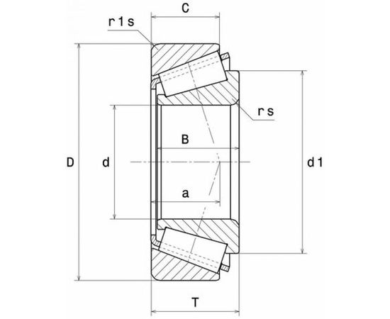 Однорядный конический роликоподшипник НСН 20x42x15 32004 – изображение 2