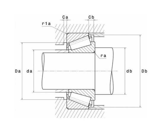 Однорядный конический роликоподшипник НСН 20x42x15 32004 – изображение 4